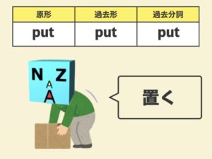 英語 初心者 不規則動詞の覚え方 ４つのグループ分けで簡単に Nazaブログ