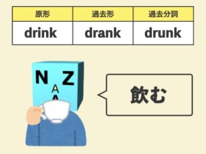 英語 初心者 不規則動詞の覚え方 ４つのグループ分けで簡単に Nazaブログ